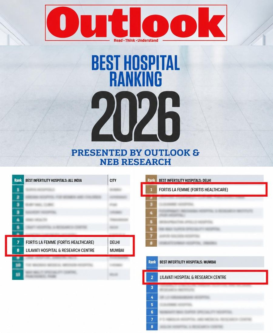 Outlook Best Hospital Ranking 2026